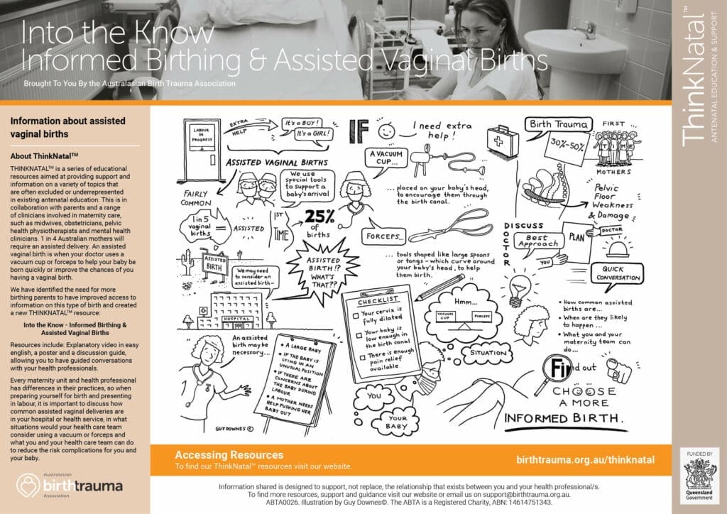 ABTA thinknatal assisted vaginal birth poster